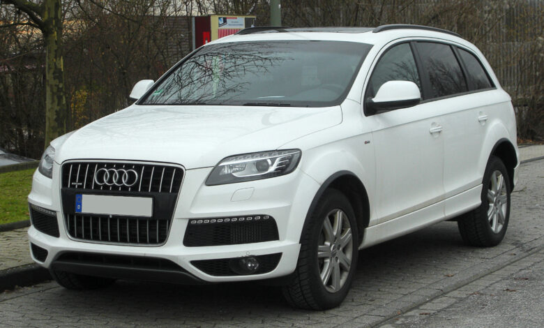 Audi: German Excellence in Motion